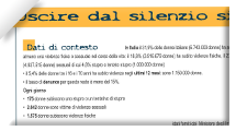 Stop contesto
